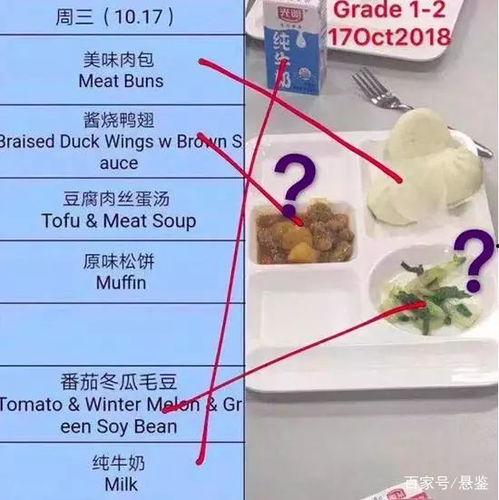 上海国际学校大爆料视频,独家视频大爆料,一窥校园生活与教育特色 第1张 上海国际学校大爆料视频,独家视频大爆料,一窥校园生活与教育特色 第1张